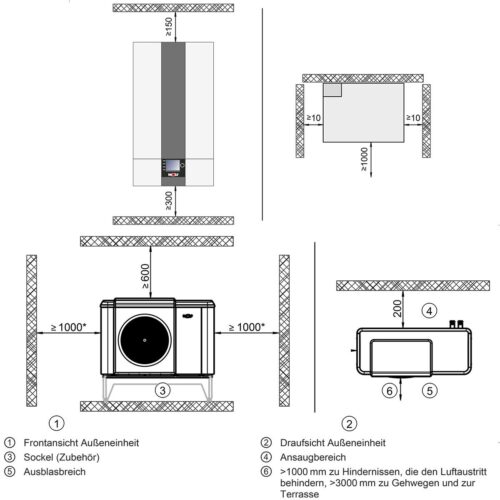 WOLF lucht/water warmtepomp monoblock CHA-10/400V - Afbeelding 13