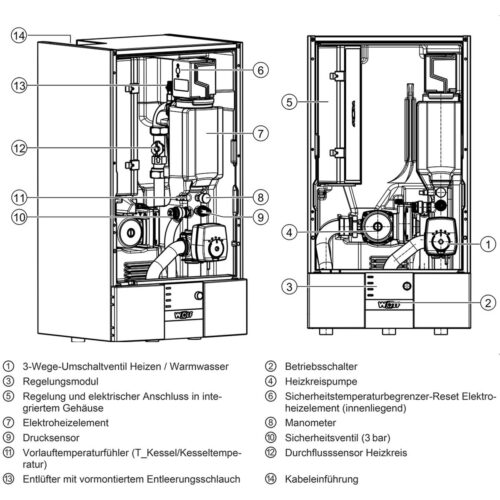 WOLF lucht/water warmtepomp monoblock CHA-10/400V - Afbeelding 15