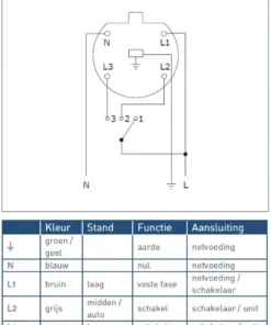 Itho Daalderop CVE-S ECO SE