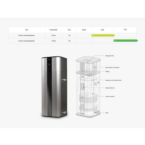 LG THERMA V Warmtepompboiler